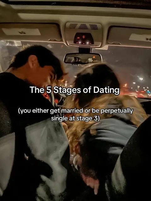 TikTok slideshow cover: The 5 Stages of Dating