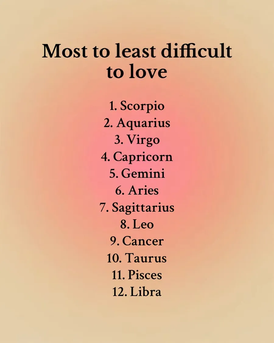Cover der TikTok-Slideshow „Most to least difficult to love“ von @astrologywithivy