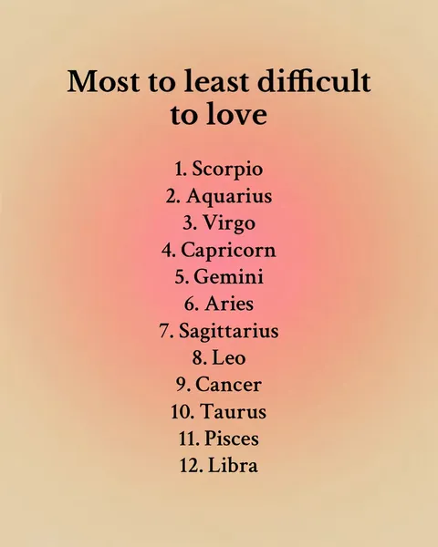 TikTok slideshow cover: Most to least difficult to love