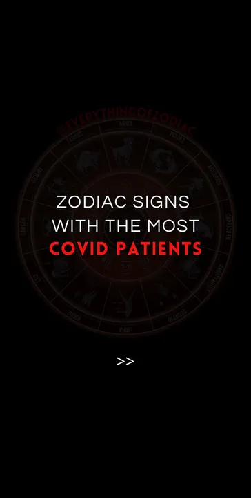 TikTok slideshow cover: Zodiac Signs with the Most COVID Patients