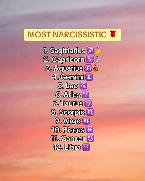 TikTok slideshow cover: Most Narcissistic Zodiac Signs